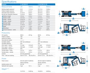 KNUCKLE+BOOM+-+30%27+Z-30%2f20%2c+E300+-+ELECTRIC+NARROW